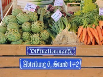 Market 3293749 1920